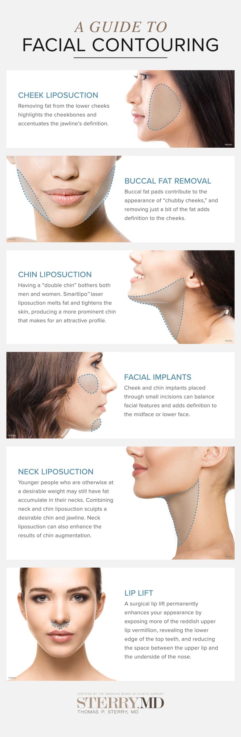 Enhance Your Features through Non-surgical Facial Contouring